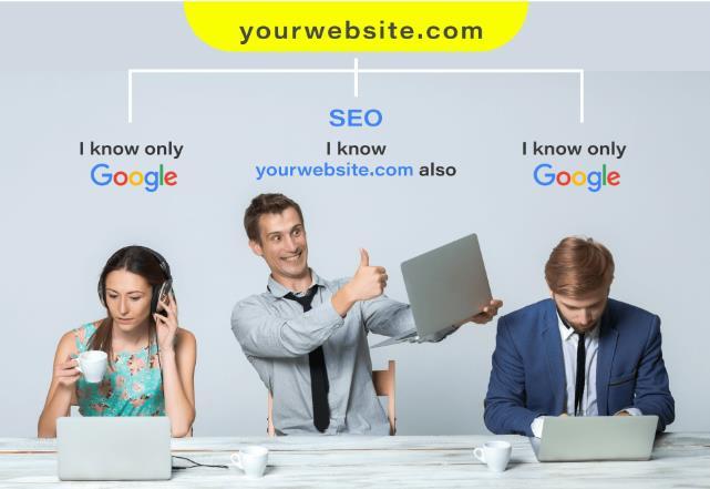 SEO - Be the King & rank on top in google by the #1 best SEO company in Lucknow.
